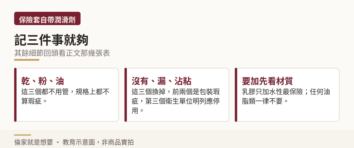 保險套潤滑劑三個重點結論卡片