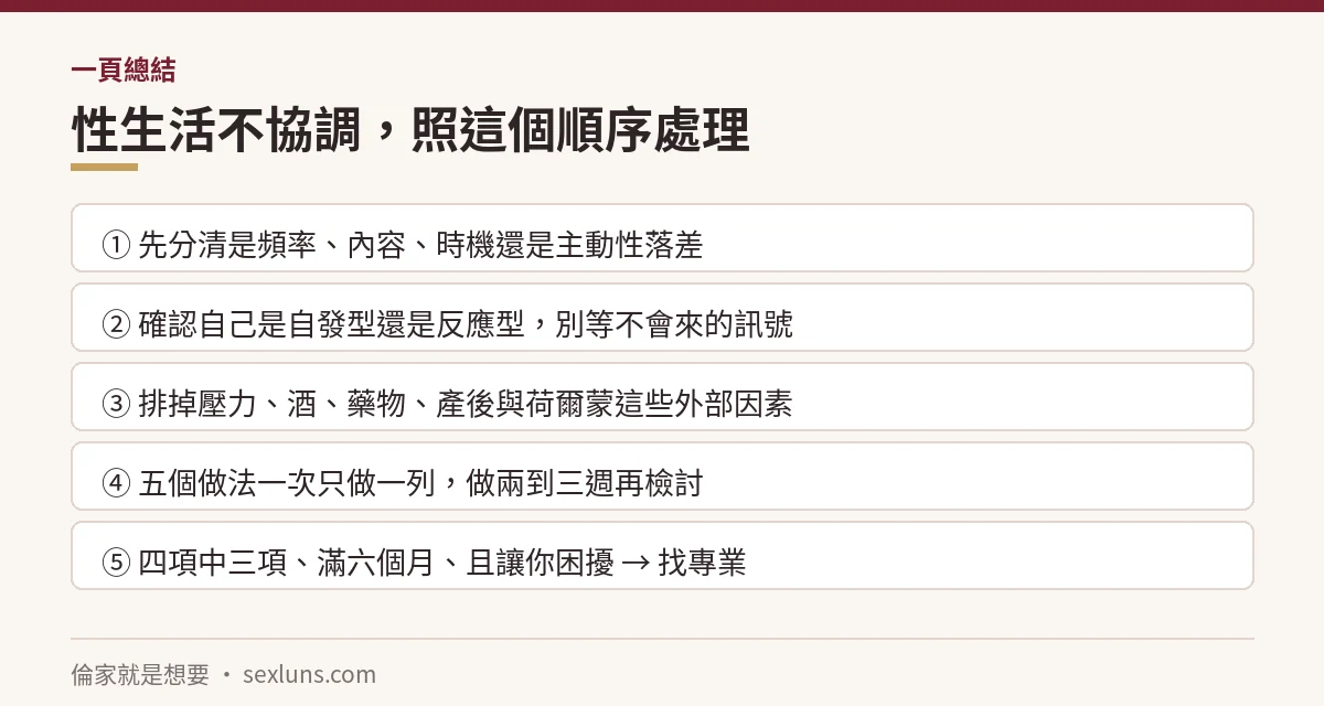 性生活不協調的處理順序一頁總結