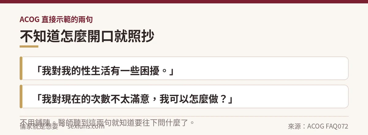 ACOG 示範的兩句對醫師開口的話