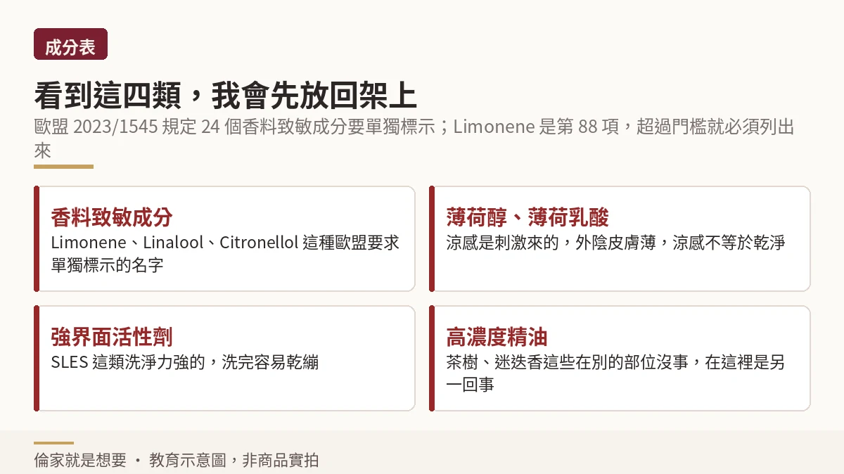 私密處清潔產品成分表上四類需要留意的成分示意圖