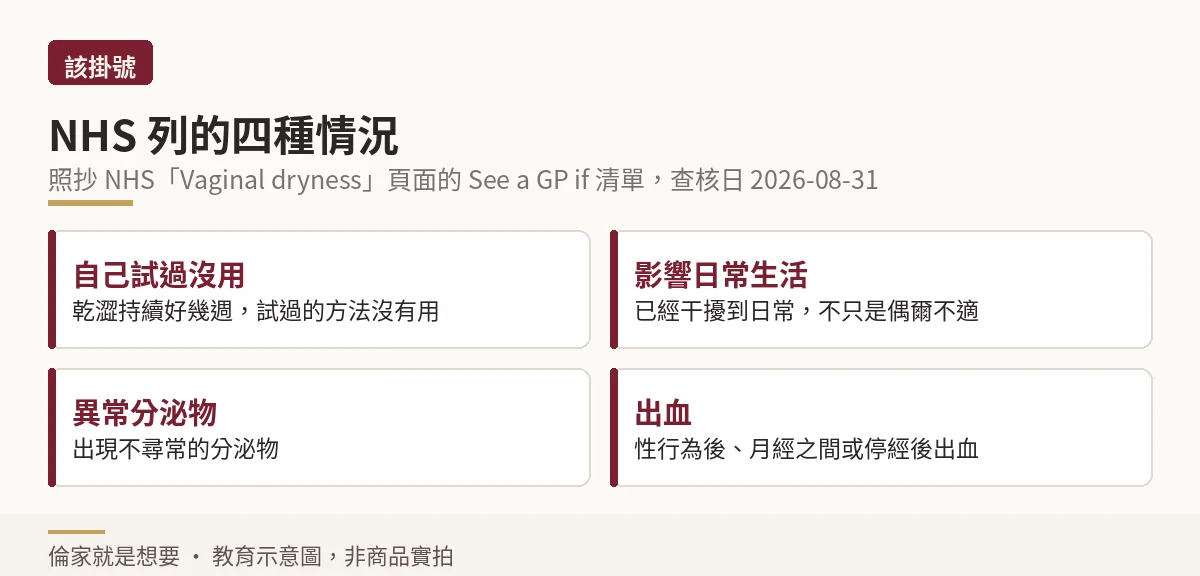 乾澀症狀該就醫的四種情況示意圖