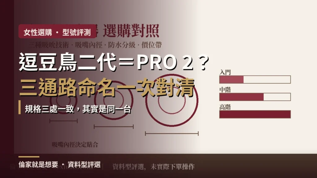 逗豆鳥二代與 PRO 2 三通路命名、規格和價格對照指南