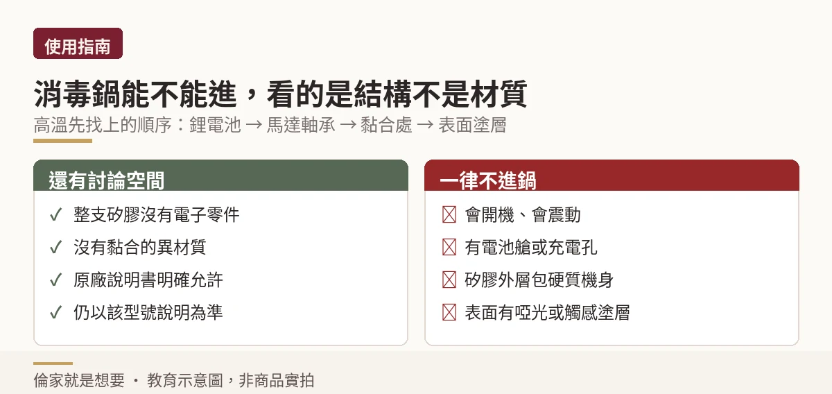 消毒鍋高溫對情趣用品四個部位的影響與可否進鍋判斷