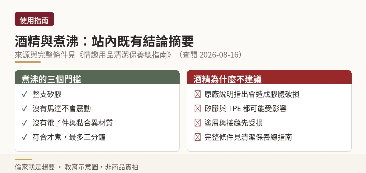 酒精與煮沸兩種手段的結論與適用條件摘要