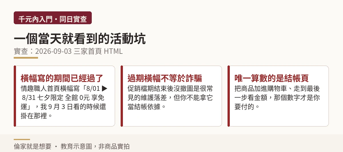 活動橫幅期間已過但仍在站上的判讀說明
