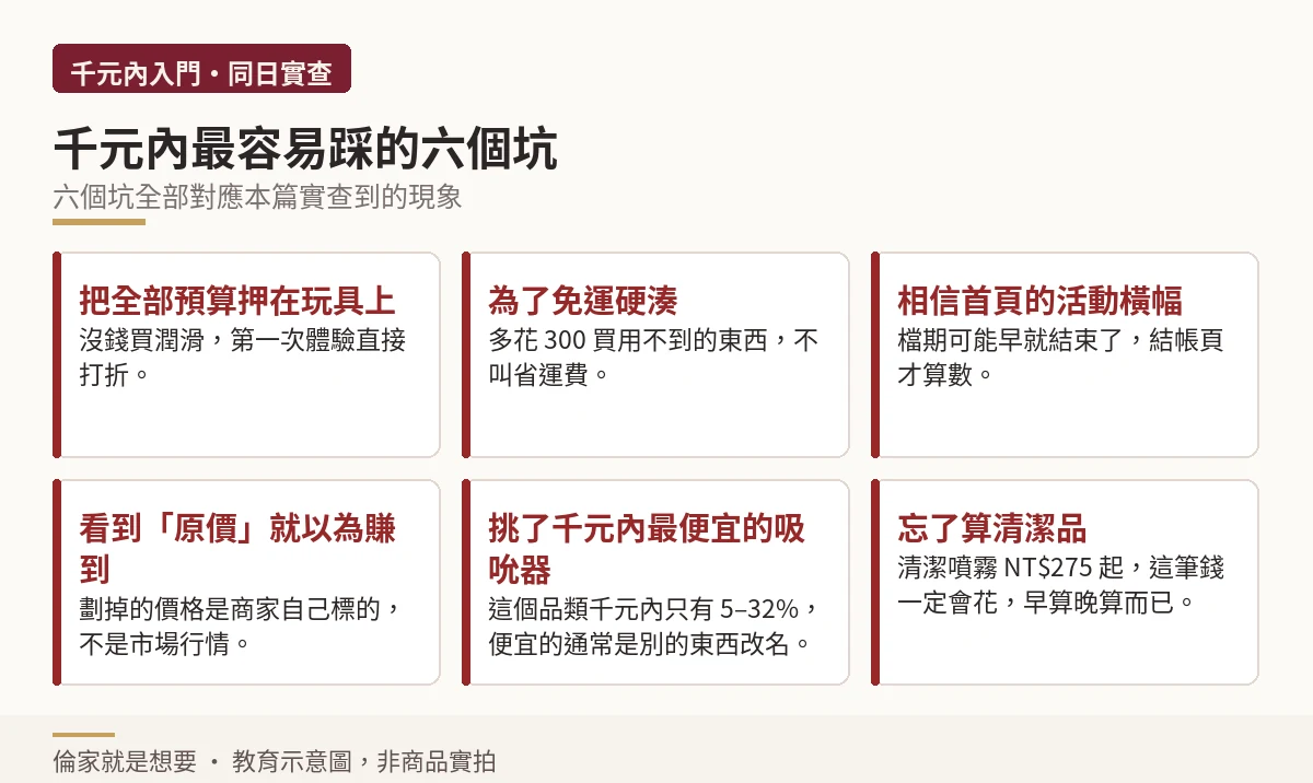 千元預算常見的六個判斷失誤