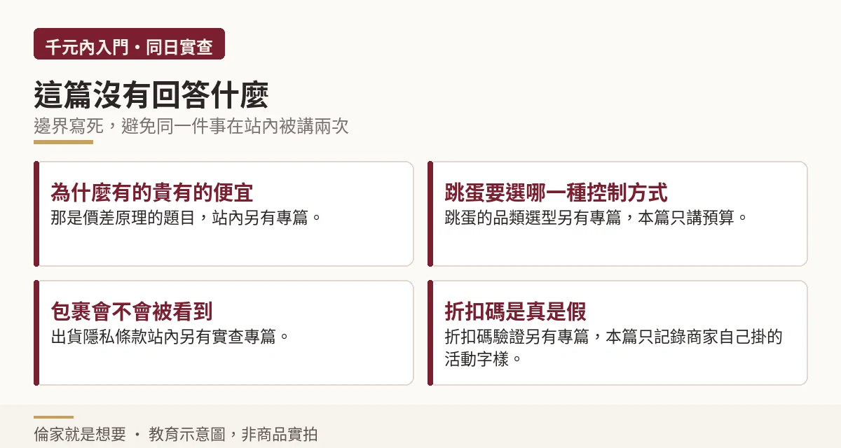 本文邊界與站內對應專篇說明