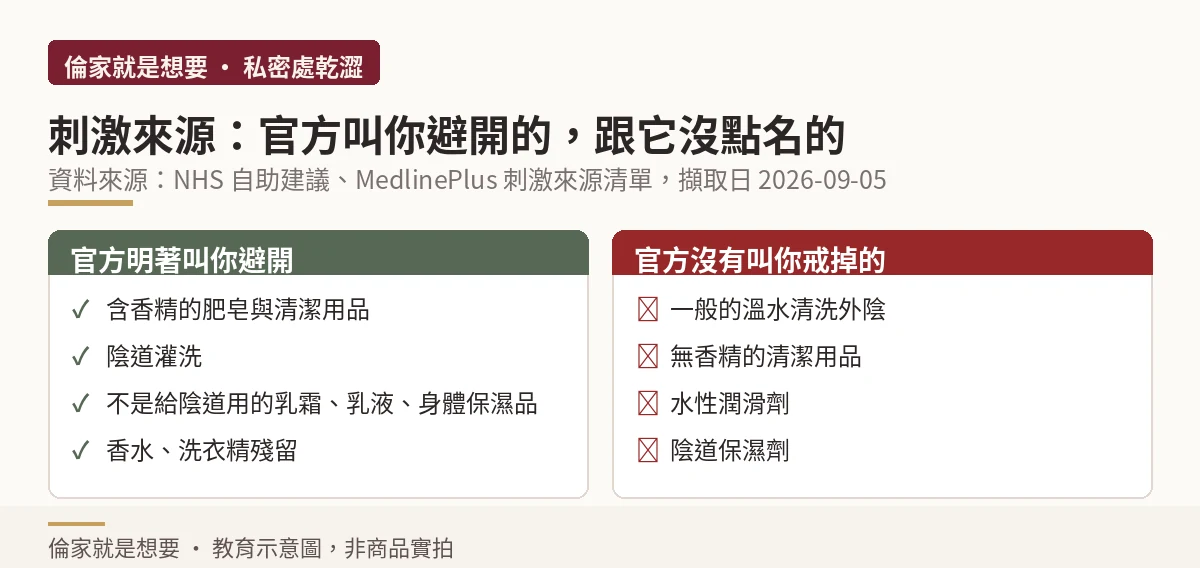 官方明著叫你避開的刺激來源,與沒有叫你戒掉的東西對照