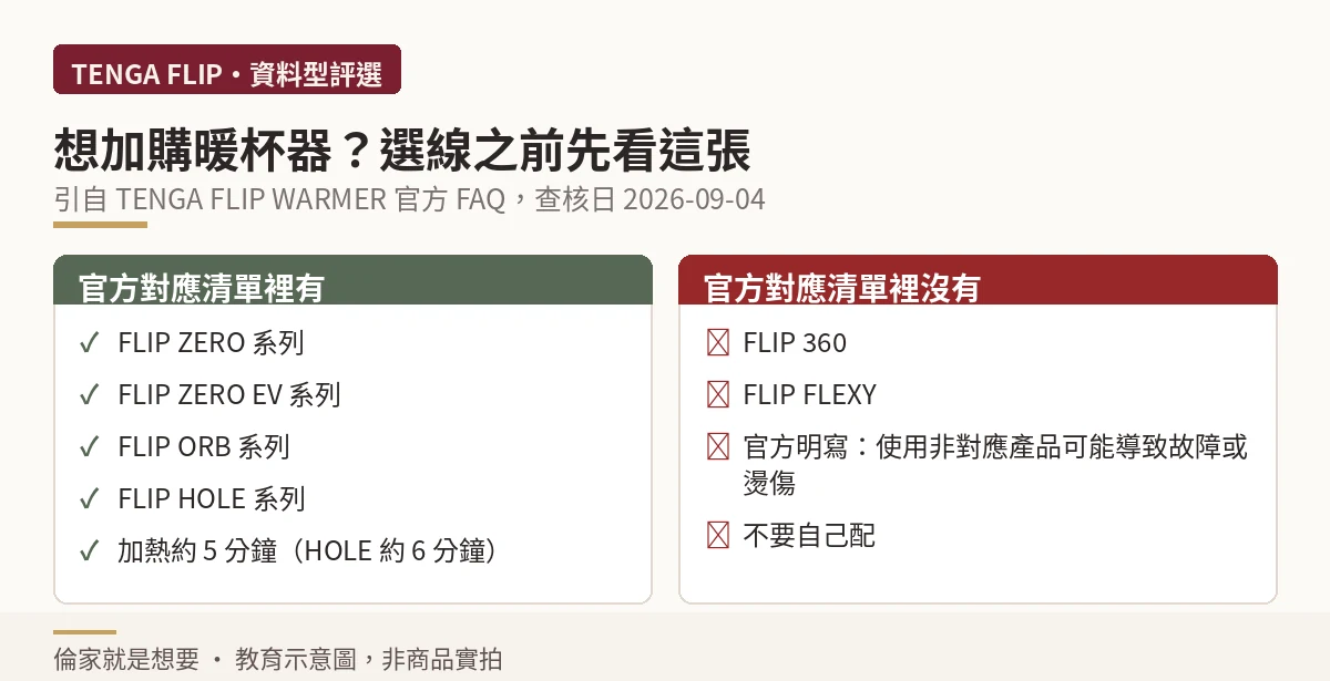 TENGA FLIP WARMER 官方對應與不對應產品清單對照圖