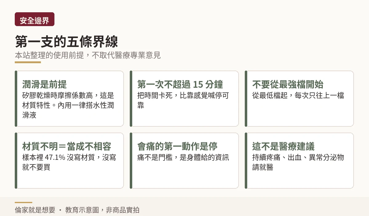 第一支內用按摩棒的五條安全界線:潤滑、時間上限、力道、材質相容、清潔