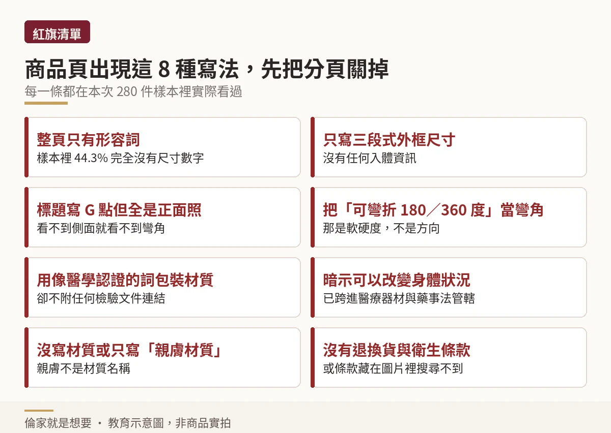 商品頁八種先別下單的寫法紅旗清單