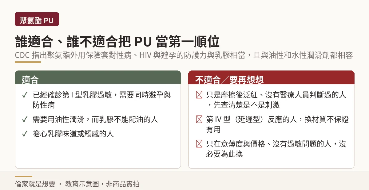 聚氨酯保險套適合與不適合對象的雙欄對照圖
