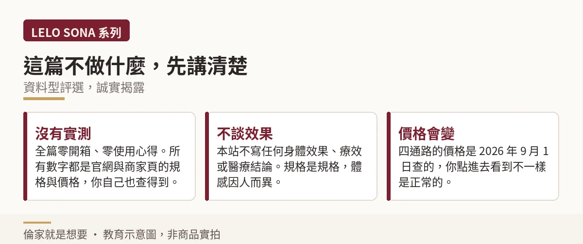 本篇為資料型評選、未實測、不談效果、價格會變的三項揭露示意圖