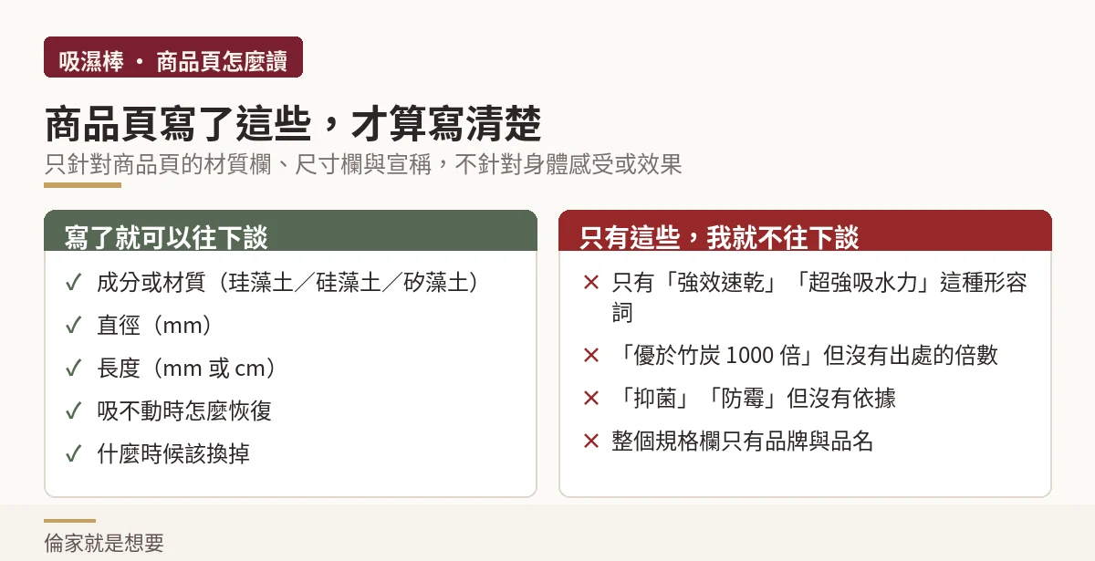 吸濕棒商品頁寫了哪些才算寫清楚、只有哪些就不往下談(示意圖)