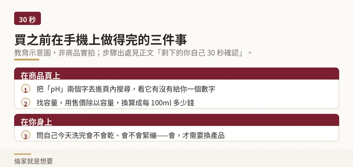 示意圖:買之前在手機上可以做完的三個確認步驟
