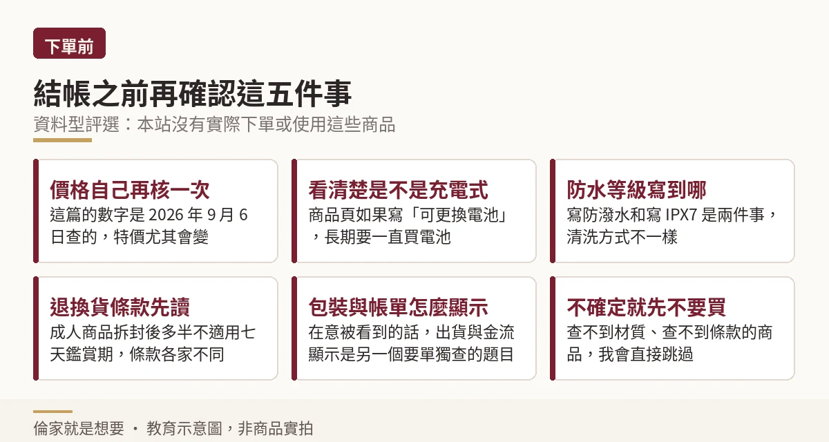下單前的五項確認清單