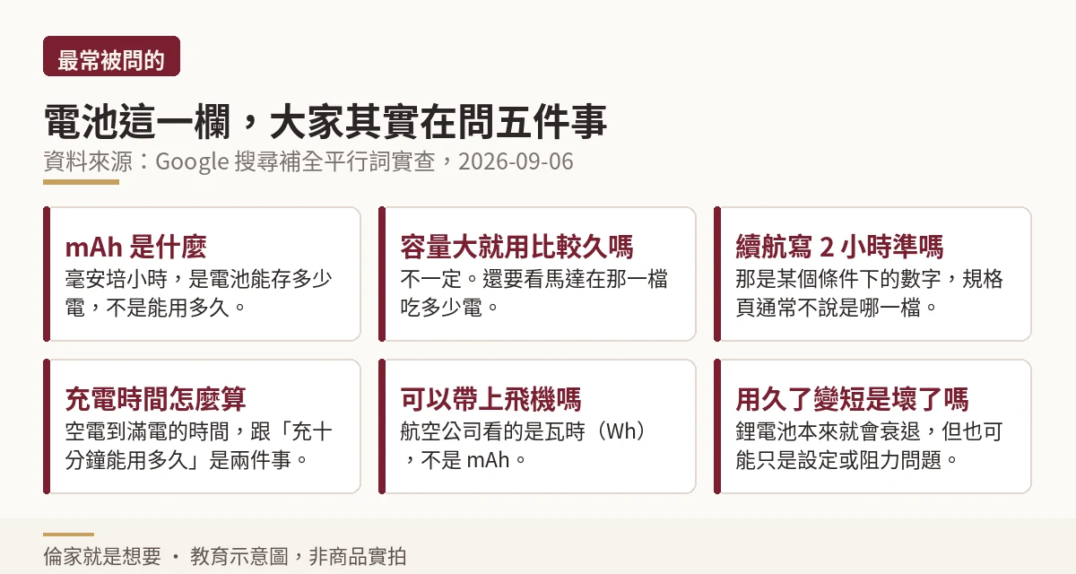 讀者對情趣用品電池最常問的六個問題與各自的簡短回答