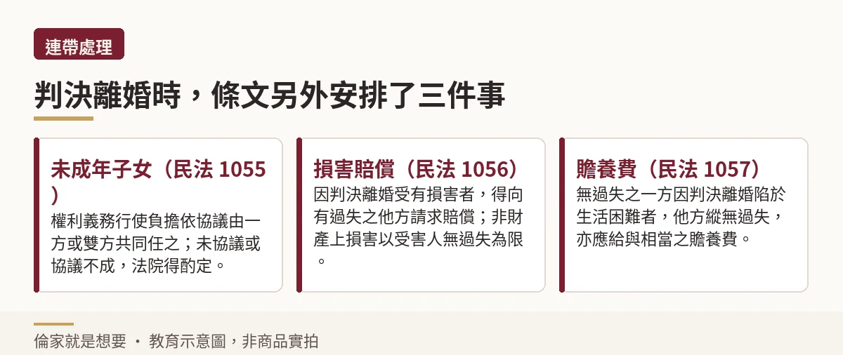 判決離婚連帶處理的未成年子女、損害賠償與贍養費三條條文