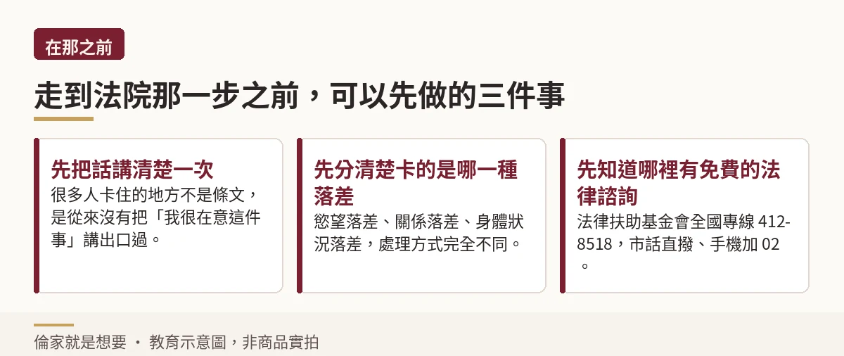 在進入法律程序之前可以先做的三件事
